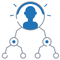referral image