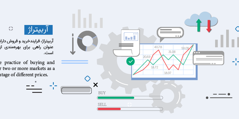 آربیتراژ (Arbitrage) چیست؟