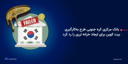 بانک مرکزی کره جنوبی طرح به‌کارگیری بیت کوین برای ایجاد خزانه ارزی را رد کرد
