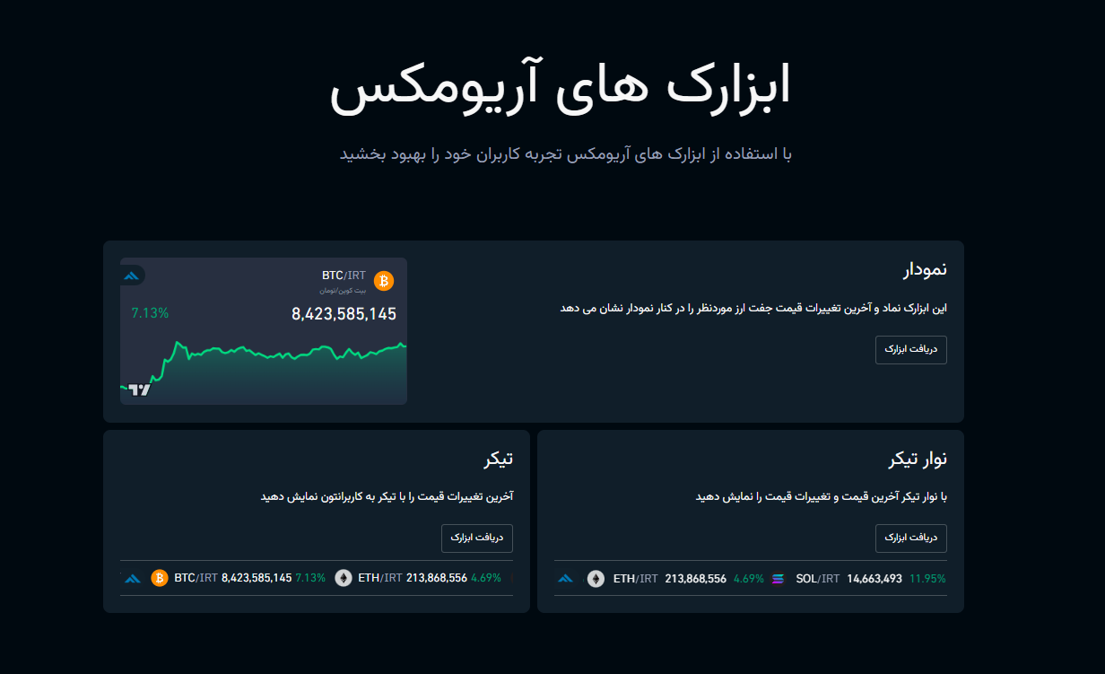 نمایش زنده تغییرات قیمتی با استفاده از ابزارک‌های آریومکس | بلاگ آریومکس