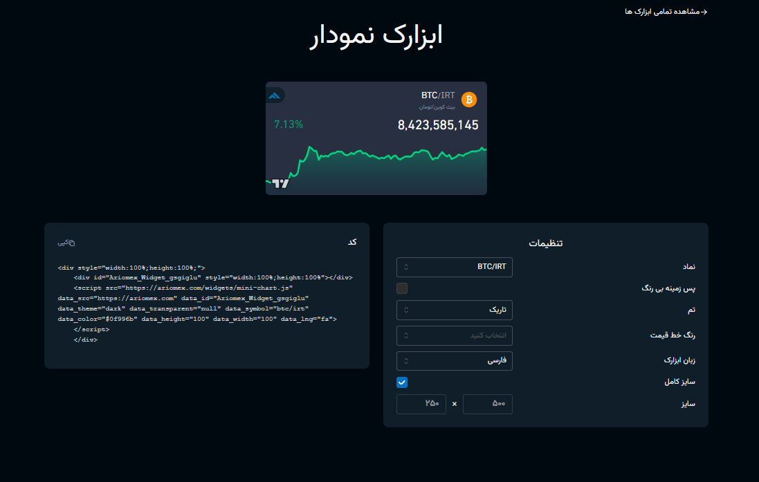 نمایش زنده تغییرات قیمتی با استفاده از ابزارک‌های آریومکس | بلاگ آریومکس