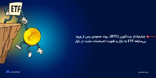 چشم‌انداز بیت‌کوین (BTC): روند صعودی پس از ورود بی‌سابقه ETF به بازار و تقویت احساسات مثبت در بازار