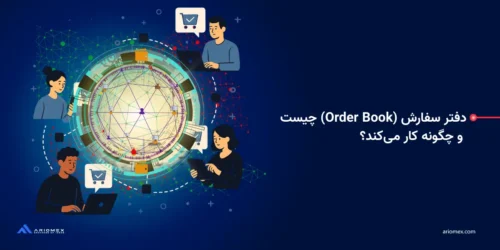 دفتر سفارش (Order Book) چیست و چگونه کار می‌کند؟