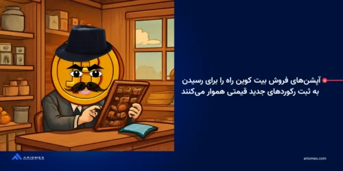 آپشن‌های فروش بیت کوین راه را برای رسیدن به ثبت رکوردهای جدید قیمتی هموار می‌کنند