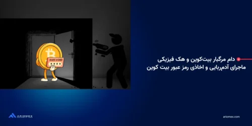  دام مرگبار بیت‌کوین و هک فیزیکی: ماجرای آدم‌ربایی و اخاذی رمز عبور بیت کوین