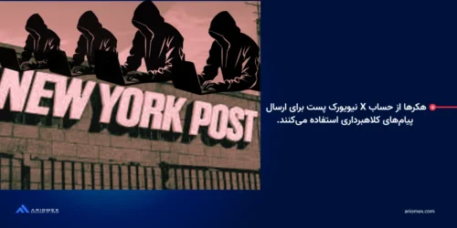 هکرها از حساب X روزنامه نیویورک پست برای ارسال پیام‌های مستقیم کلاهبرداری استفاده می‌کنند، گزارش کاربران