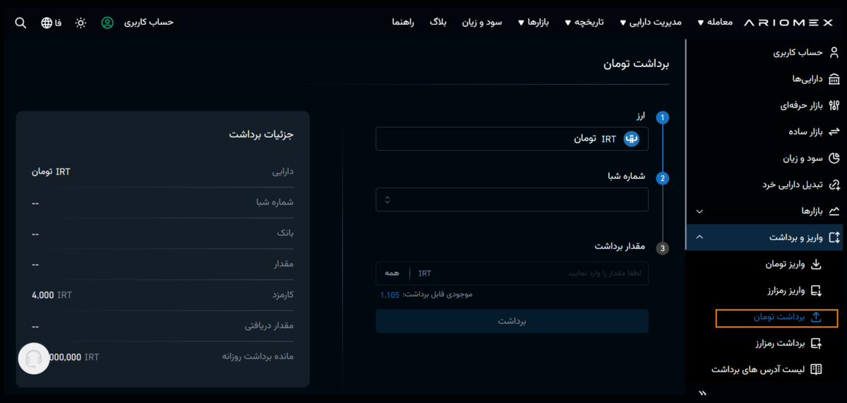 بانک مرکزی تمامی تسویه های ریالی را تا انتهای 15 فروردین 1404 به تاخیر انداخت | بلاگ آریومکس